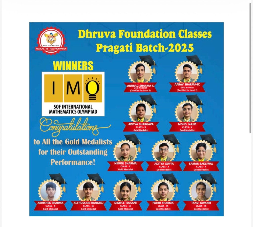 SOF International Mathematics Olympiad Gold Medalists