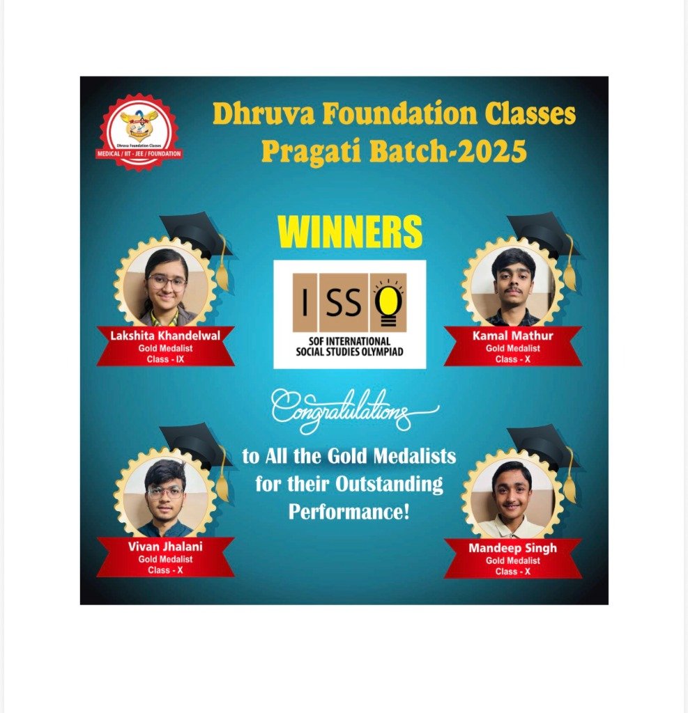 SOF International Social Studies Olympiad Gold Medalists
